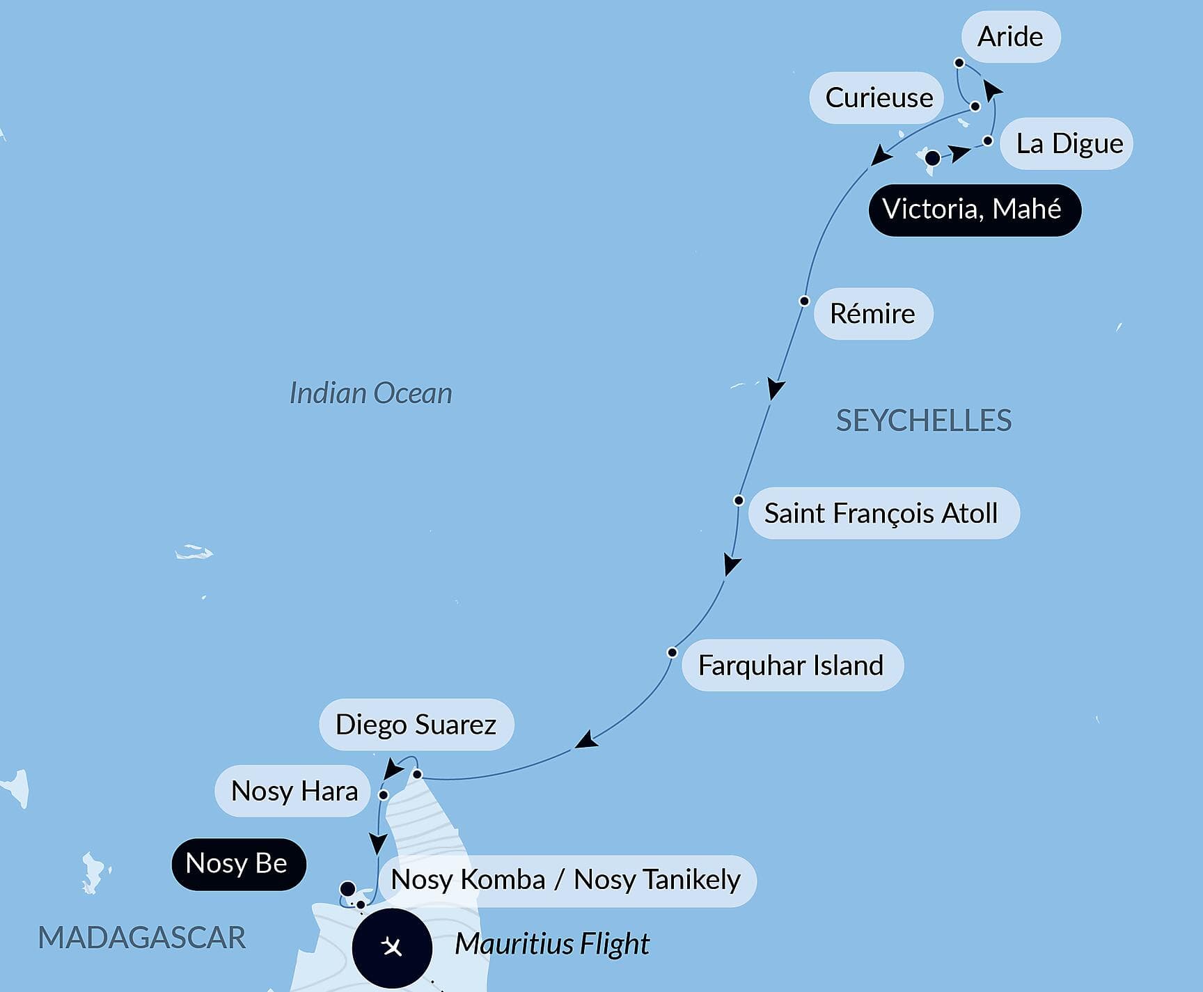 Madagascar and Seychelles: Natural Treasures of the Indian Ocean – with Smithsonian Journeys