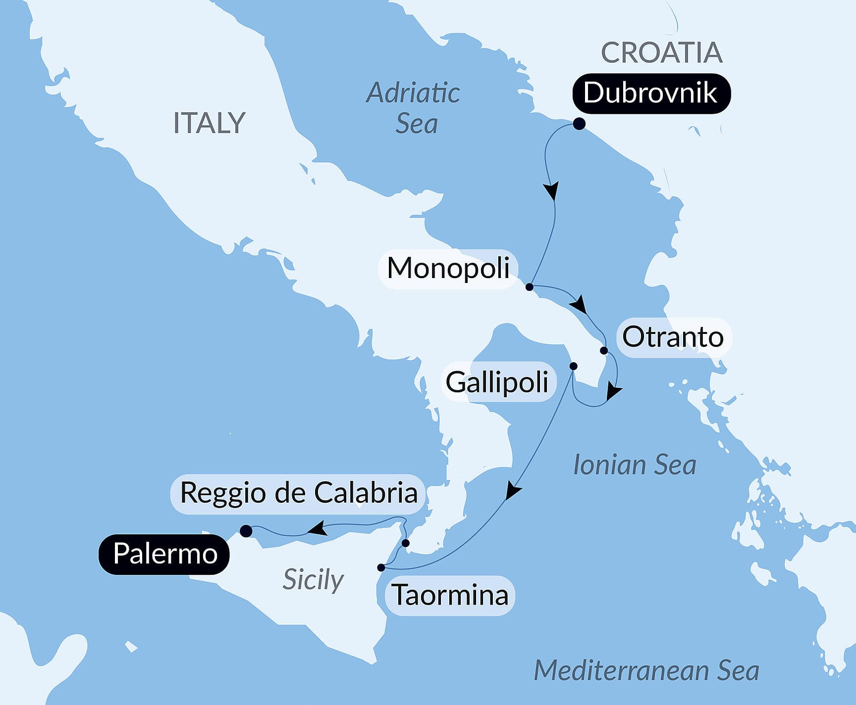 Under Sail from Puglia to Sicily