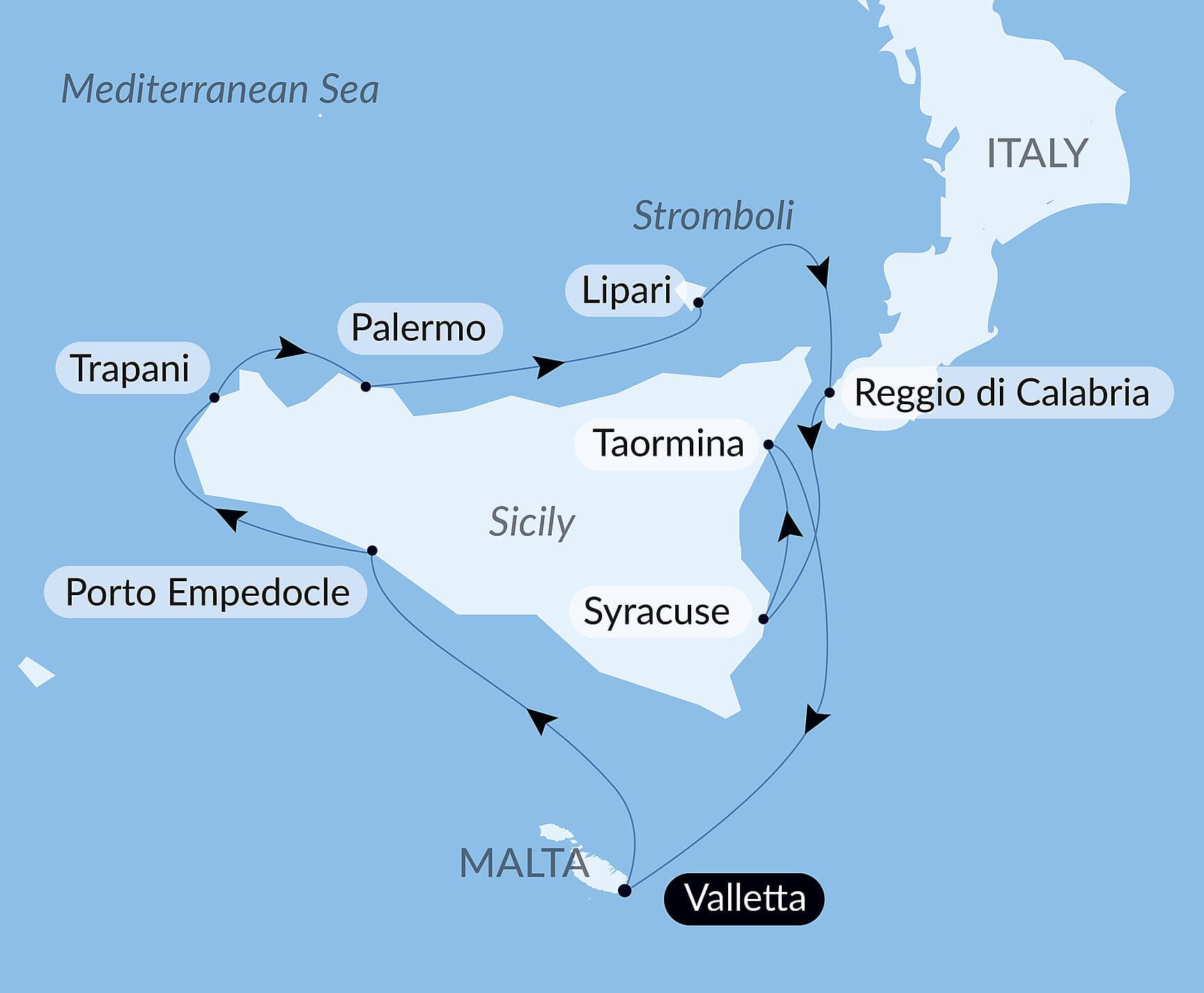 Authentic Mediterranean Shores