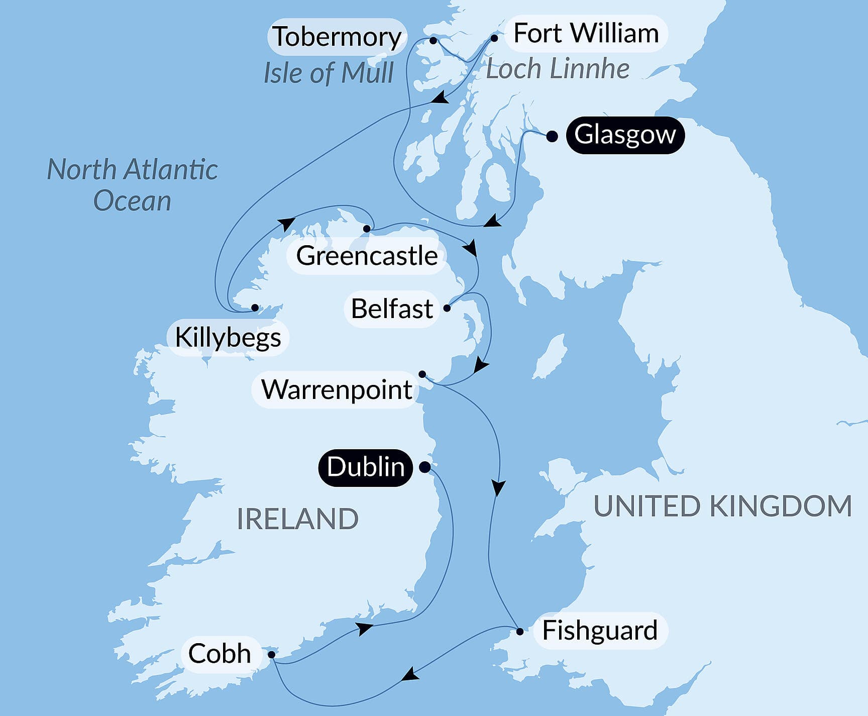 Celtic Secrets & Landscapes