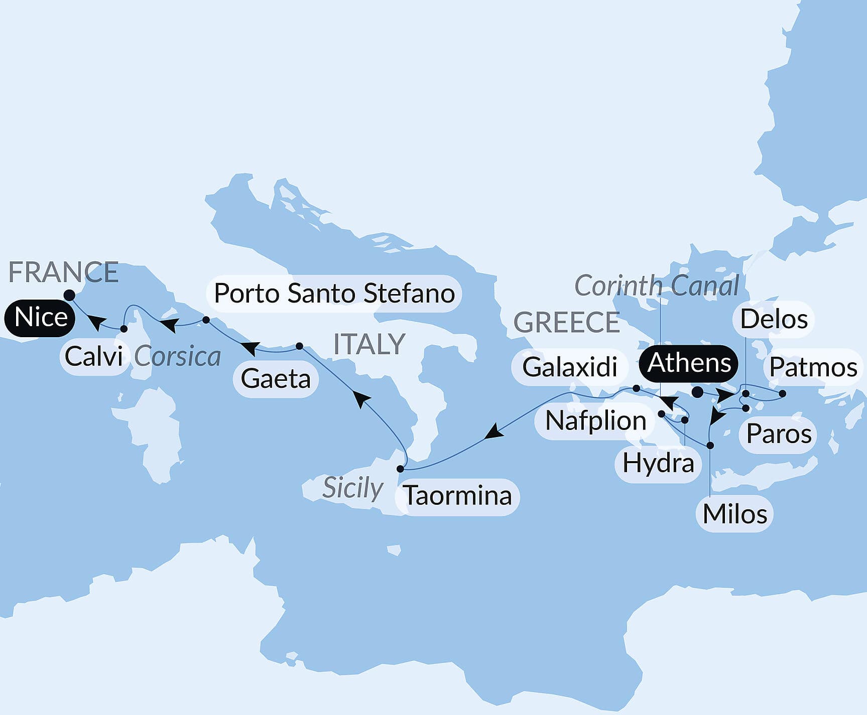 Sweet Mediterranean Escape