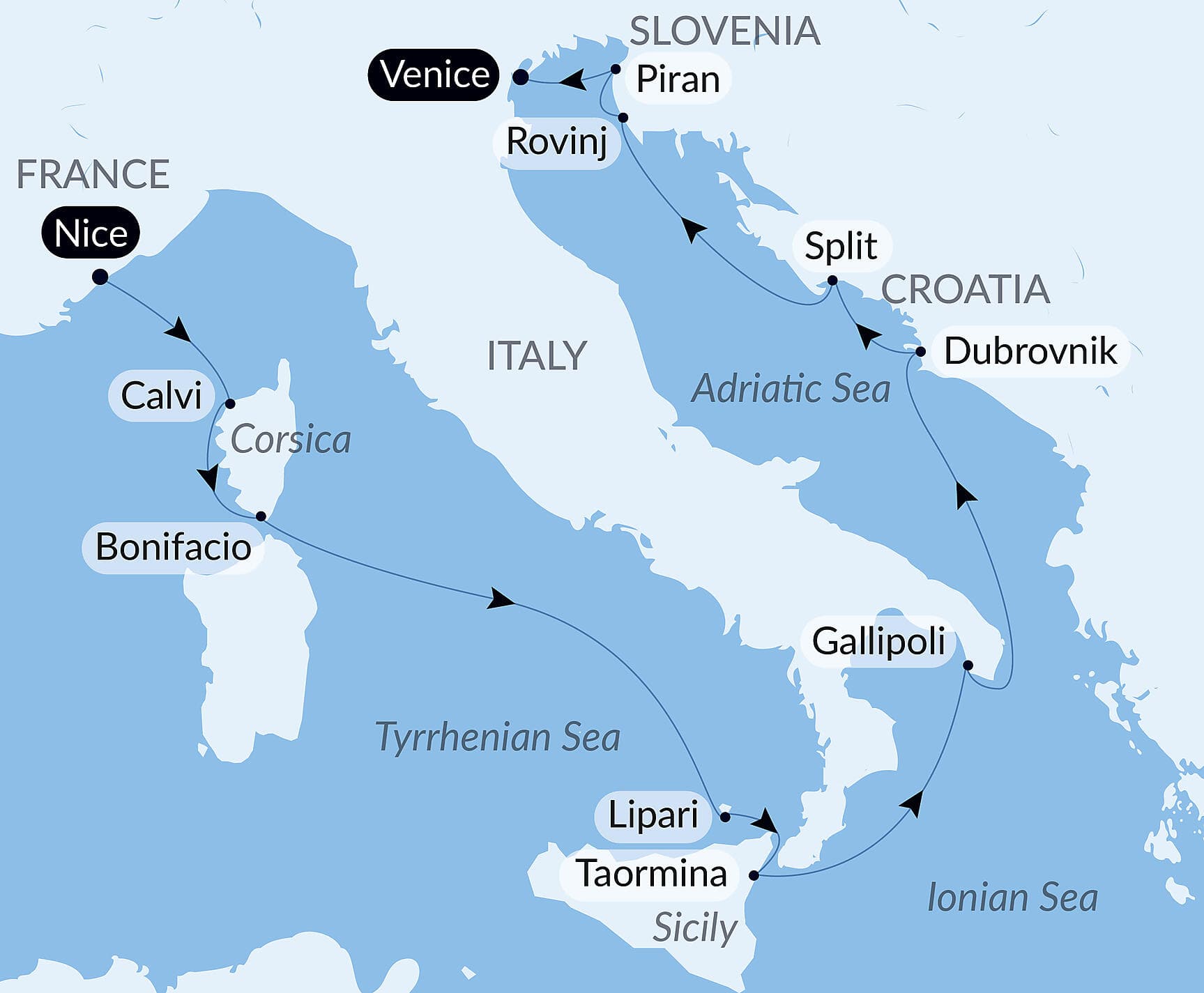 From the Tyrrhenian Sea to the Adriatic