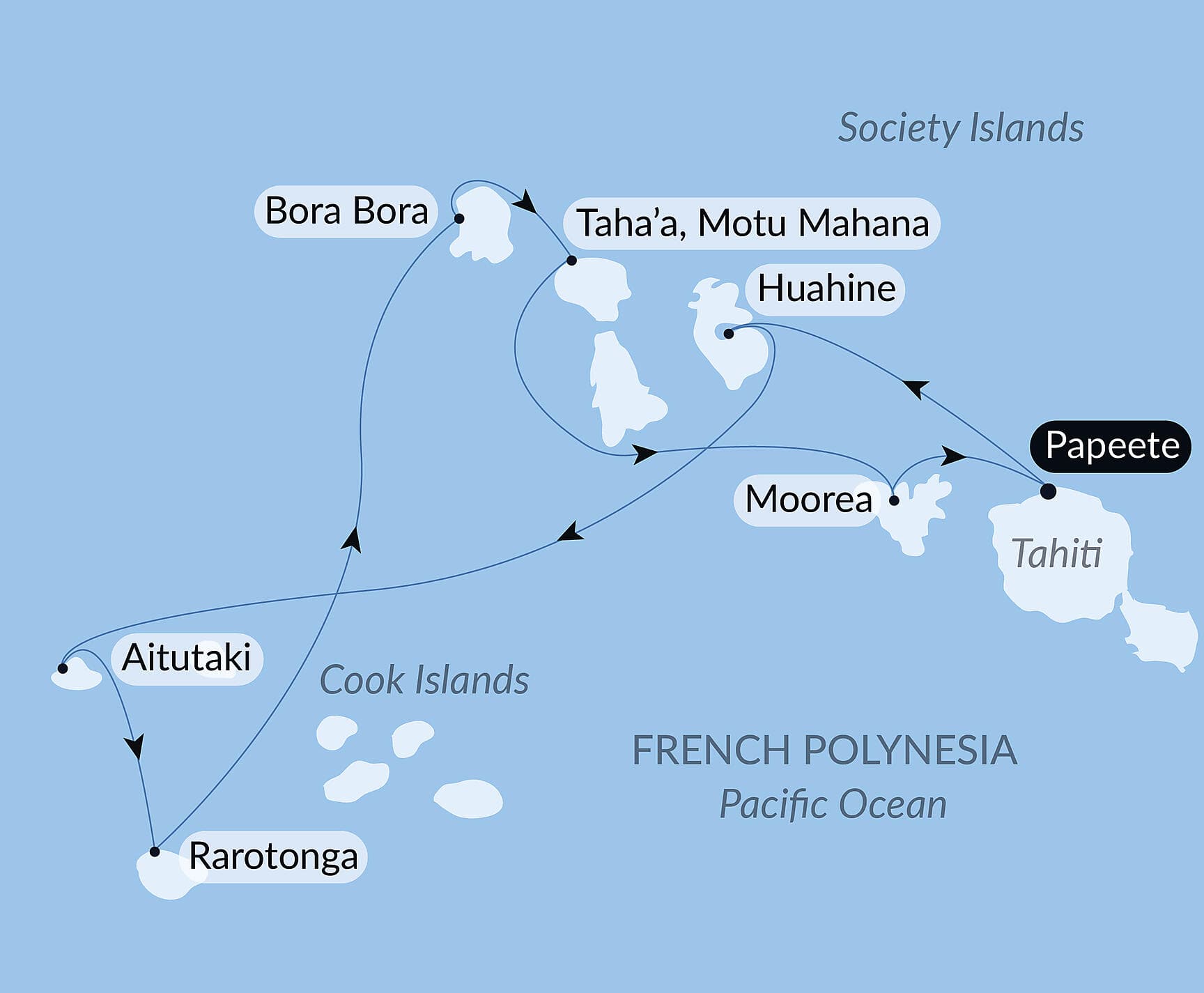 Cook Islands & Society Islands