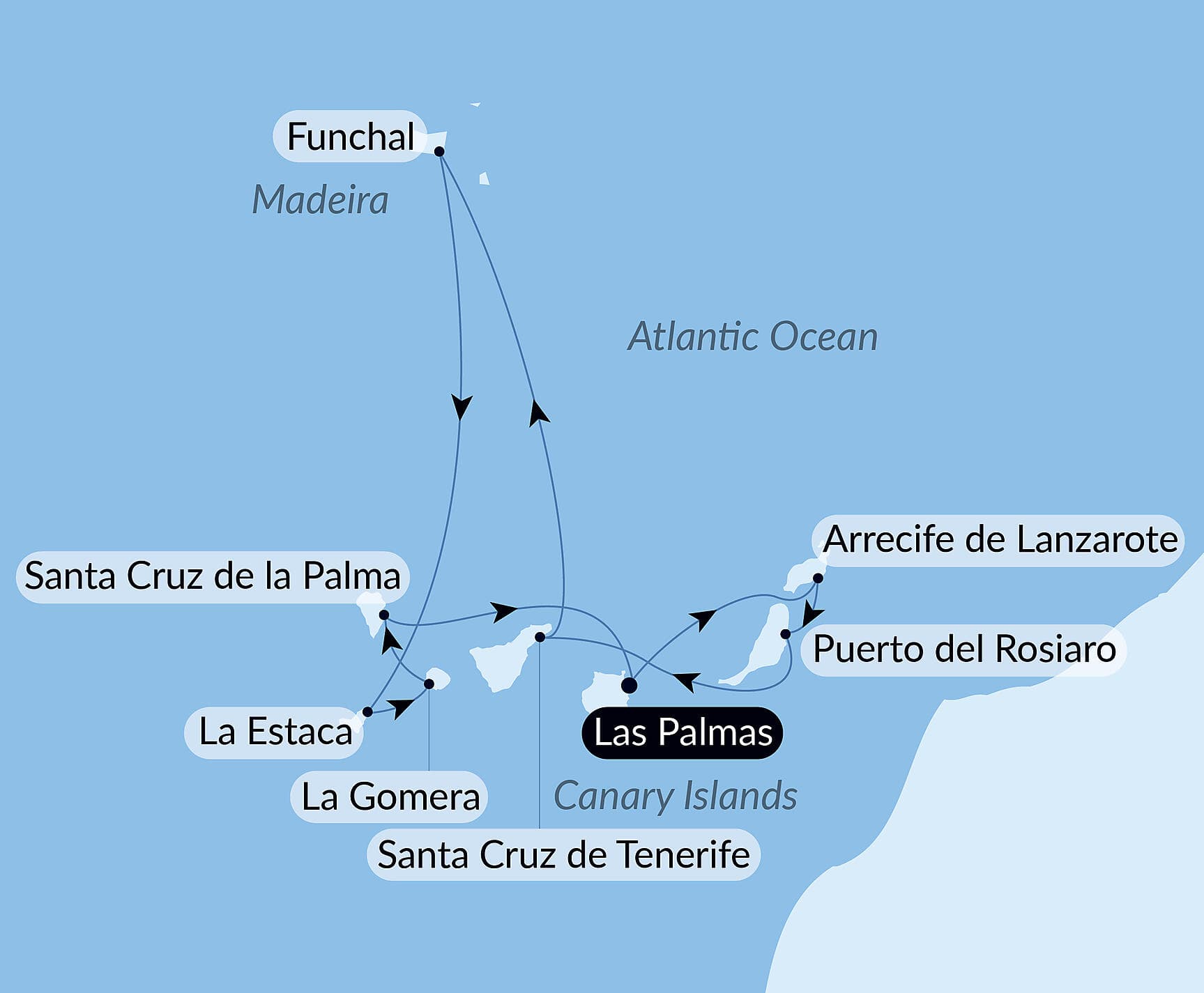 Volcanic islands and historic cities of the North Atlantic