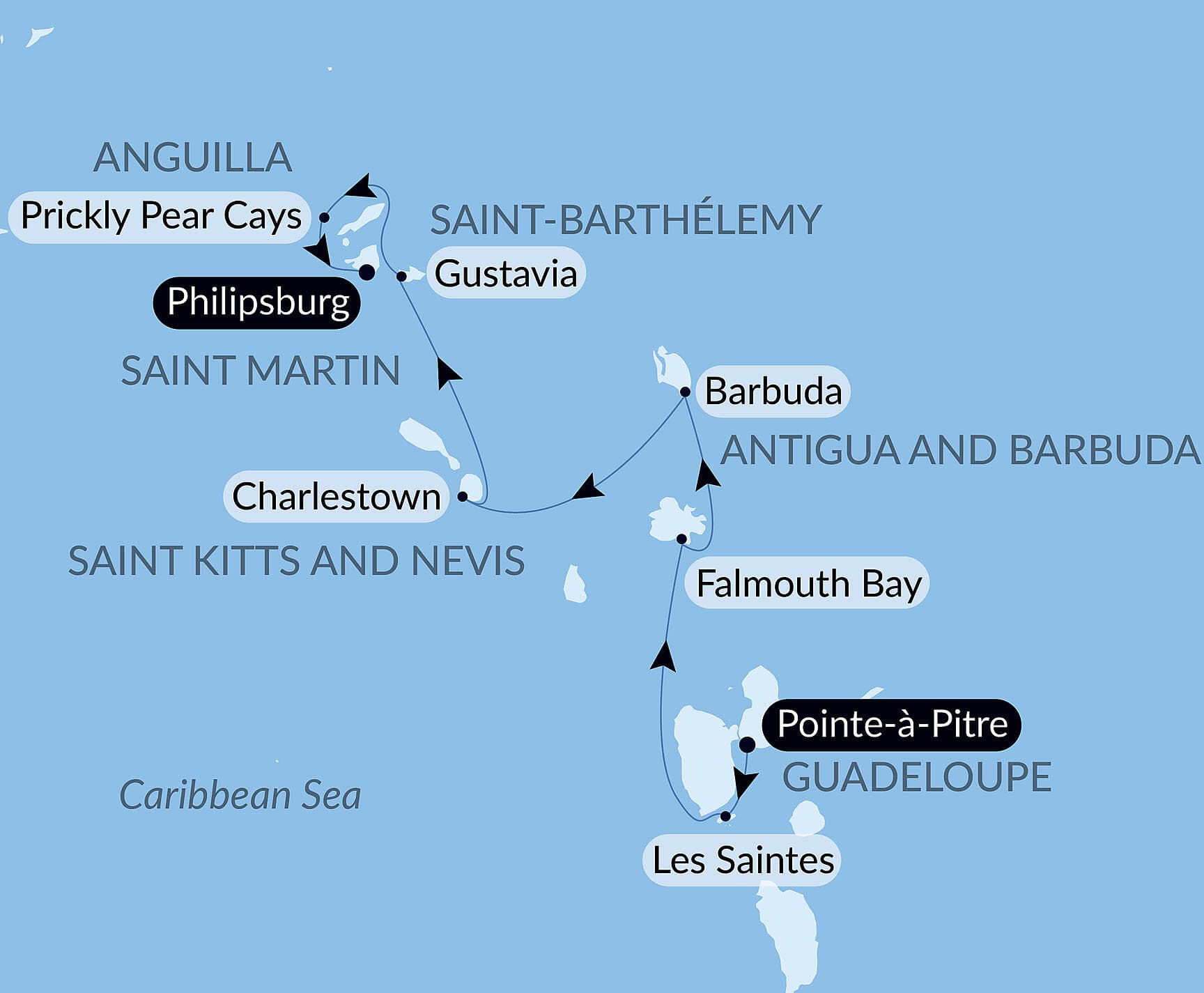 History and culture visiting Caribbean jewels